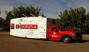 Food trucks in Hyderabad