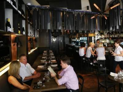 Monopole- foodie places in Sydney