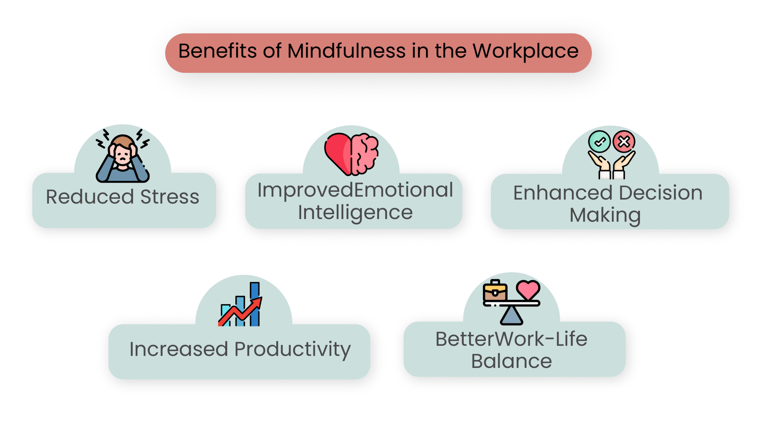 Mindful Investing Reset: From Stillness to Strategy